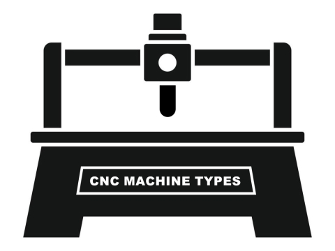 16 款最受歡迎的數控機床 - 哪一款適合您？