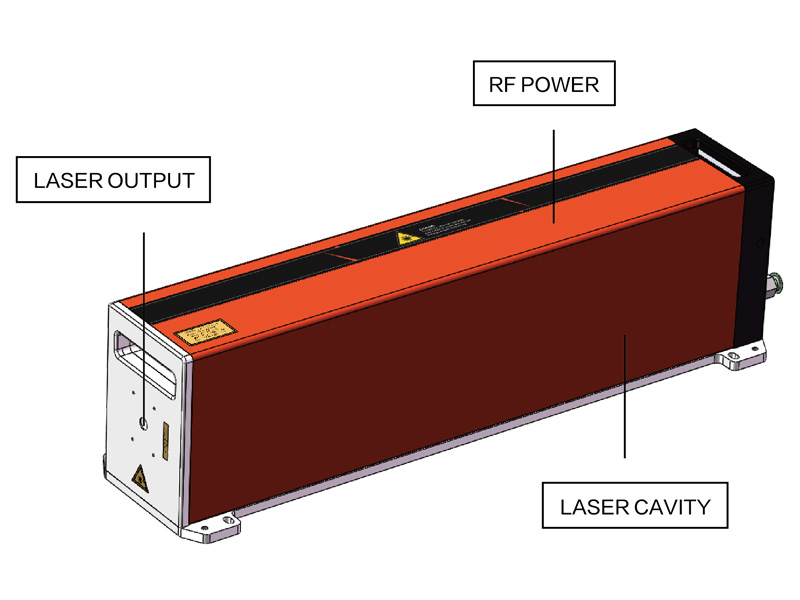 氣體激光發生器